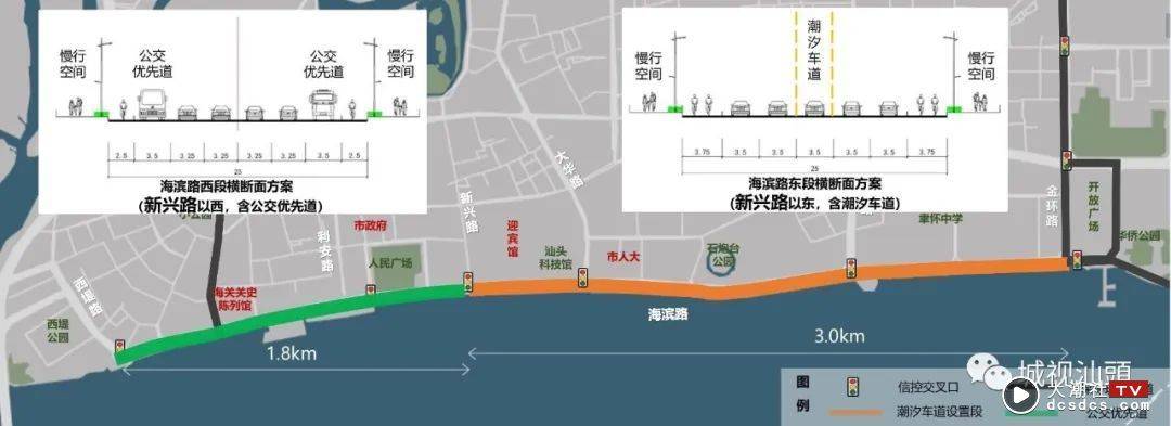 约3.2亿元！汕头"情侣路"海滨长廊将进行景观提升改造，最新方案出炉！